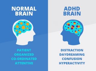 add disorder add disorder